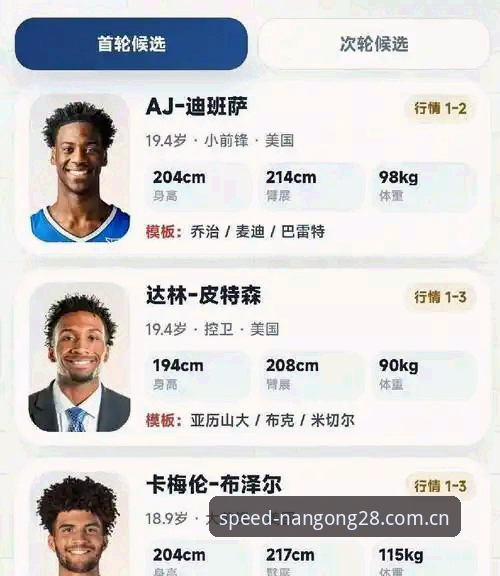 2026年选秀大会悬念拉满：状元归属悬而未决，奇才爵士各有算盘